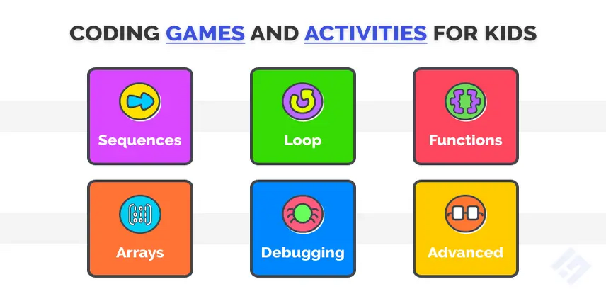 coding-games-and-activities-for-the-kids